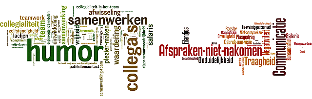 Wordclouds: wat wordt als vreugdevol ervaren en wat als vreugdeloos
