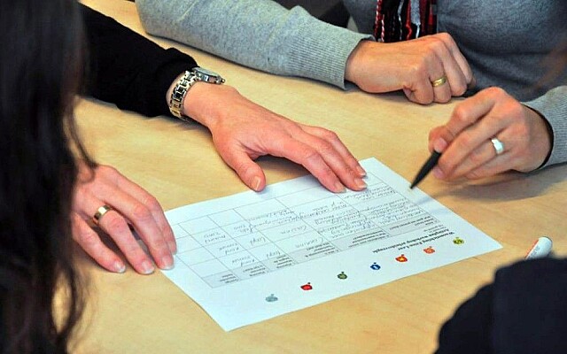 Acties concreet maken